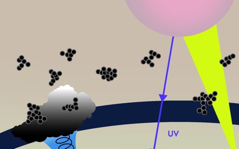 Fire and ice: what nuclear war would mean for the planet