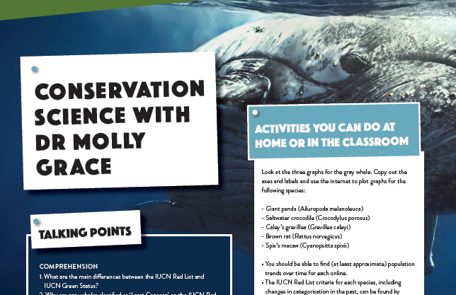 Conservation Science