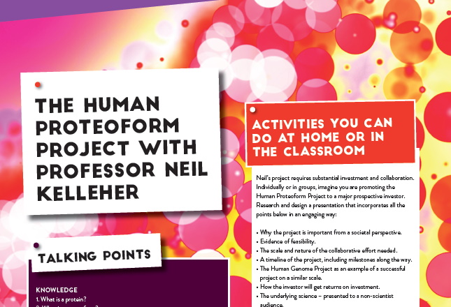 The Human Proteoform Project