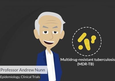 How can we treat multidrug-resistant tuberculosis?