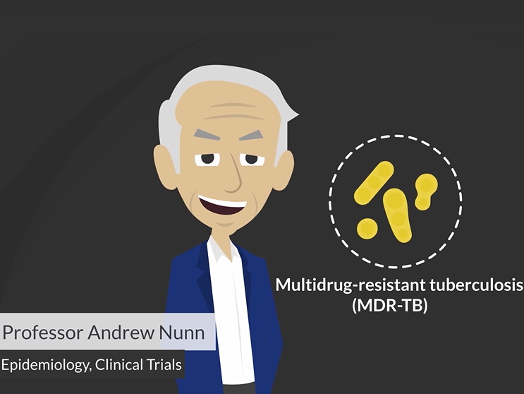 How can we treat multidrug-resistant tuberculosis?