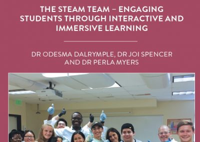 The STEAM Team Academy, the hugely successful brainchild of Dr Odesma Dalrymple, Dr Joi Spencer and Dr Perla Myers of the University […]
