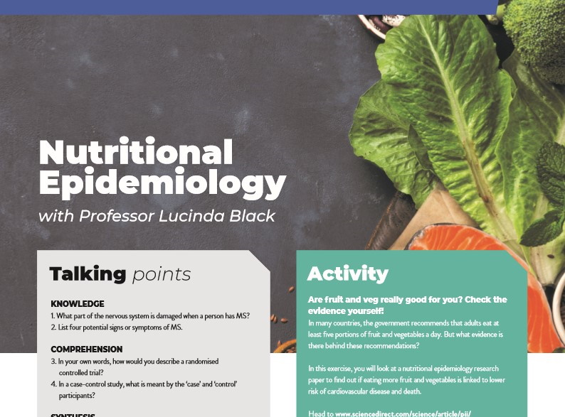 Nutritional Epidemiology