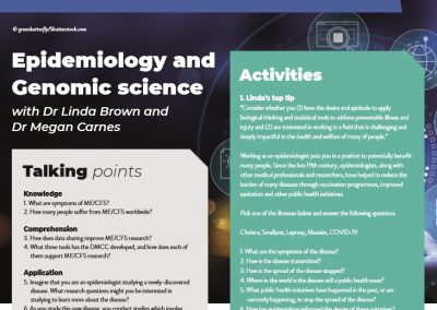 Epidemiology and Genomic science