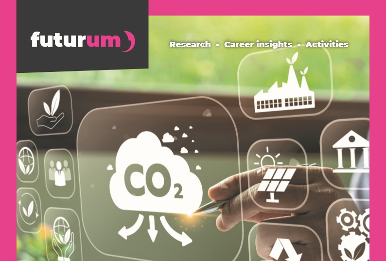 How is climate change affecting accounting and business?