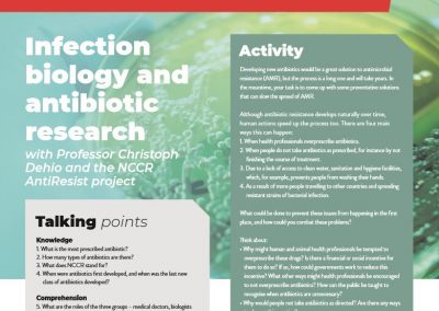 Infection biology and antibitotic research
