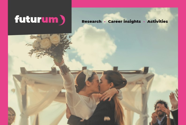 Celebrating who you are: how clothing shapes LGBTQ+ and feminist weddings