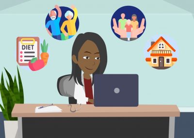 How are social factors linked to heart failure?