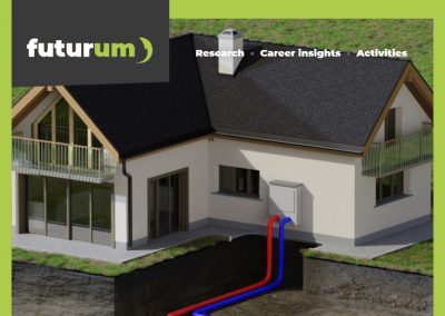 Environmentally friendly heating: what’s the solution?
