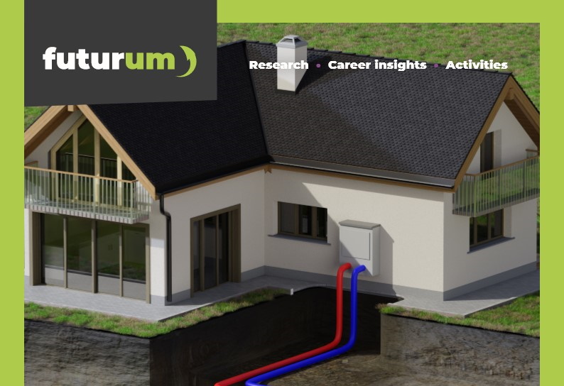 Environmentally friendly heating: what’s the solution?