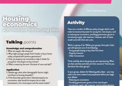 Housing economics