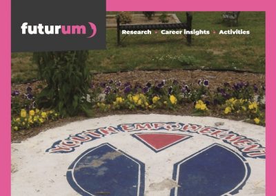 Say YES to youth empowerment – how increasing agency can reduce violence