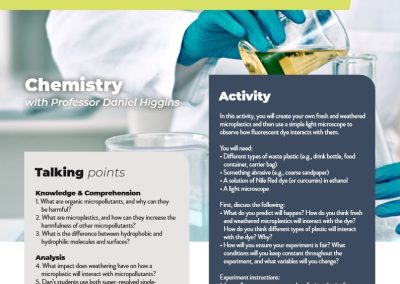 Chemistry