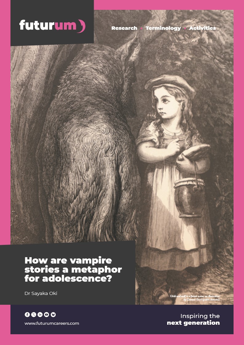 How are vampire stories a metaphor for adolescence? How are vampire stories a metaphor for adolescence?
