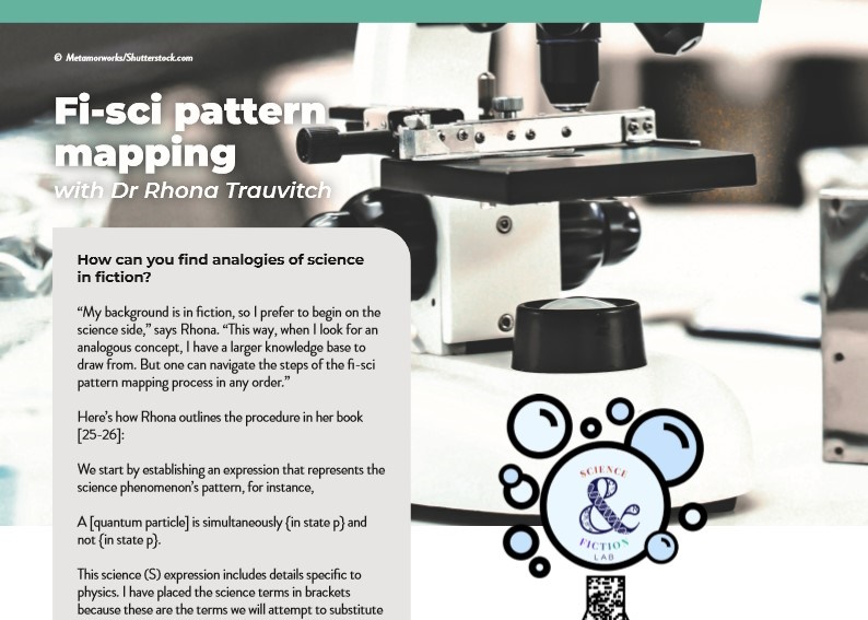 Fi-sci pattern mapping